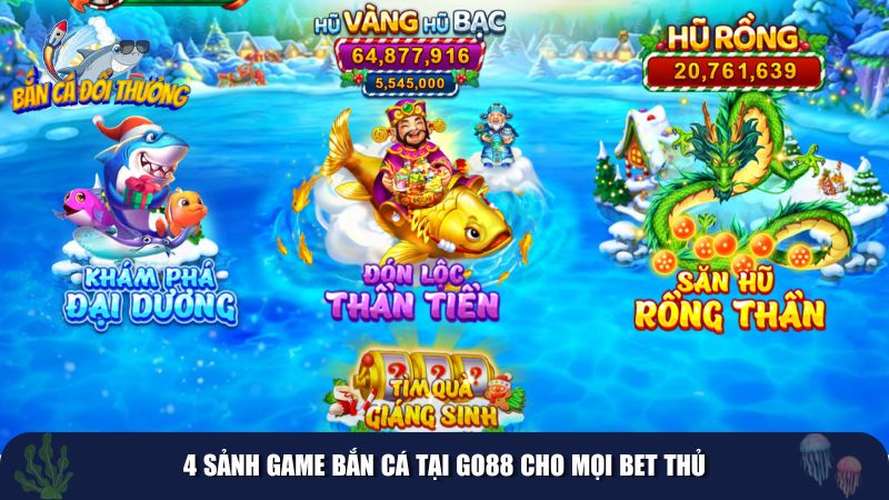 Các sảnh game đại diện cho các mức độ
